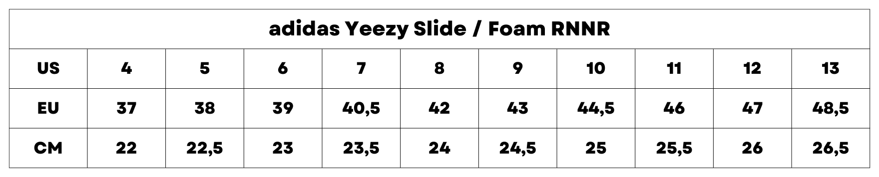 Velikostní tabulky Yeezy Slide  Foam RNNR